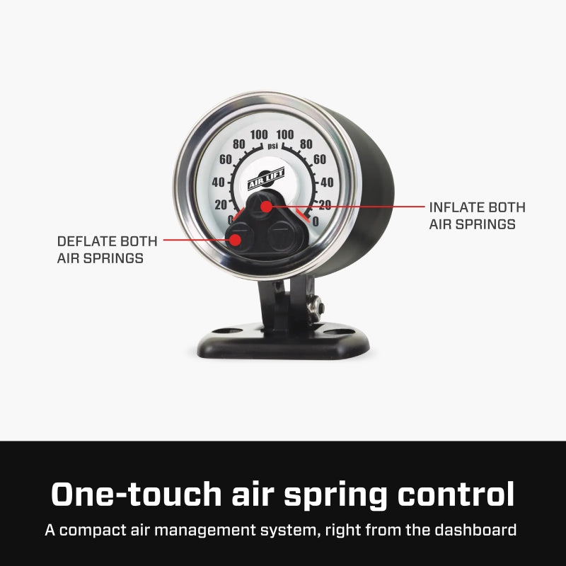 Features and Benefits