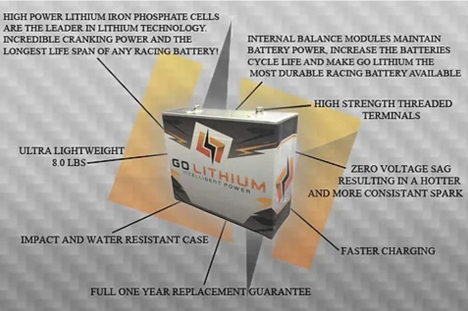 16v Go Lithium GEN2 Racing Battery