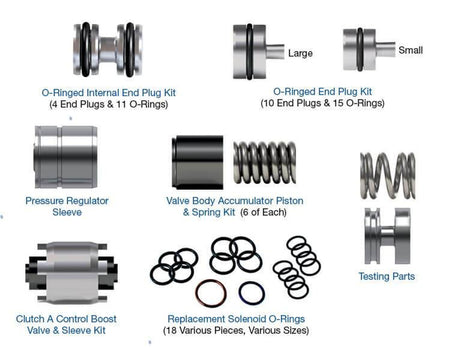 Suncoast 6R80 / 6R100 Zip Kit (2015 - 2017 Mustang / F-150) 6R80L-6R100-ZIP