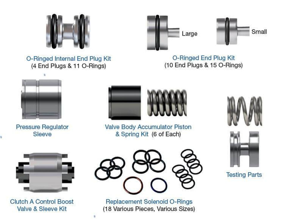 Suncoast 6R80 / 6R100 Zip Kit (2015 - 2017 Mustang / F-150) 6R80L-6R100-ZIP