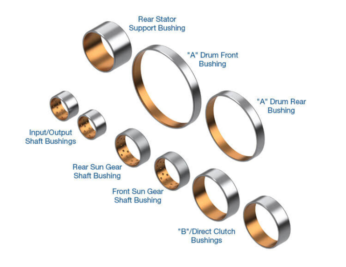 Suncoast Sonnax 6R80 Bushing Kit (2009 - 2017 F150 / Mustang) 95030-80k