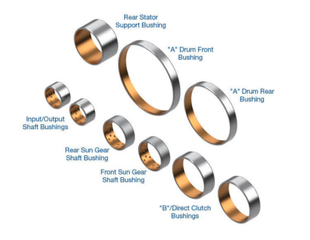Suncoast Sonnax 6R80 Bushing Kit (2009 - 2017 F150 / Mustang) 95030-80k