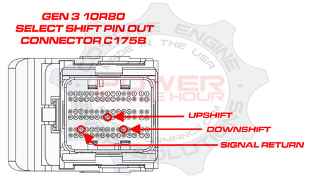 PBH Select Shift Pin Out Kit PBH-613