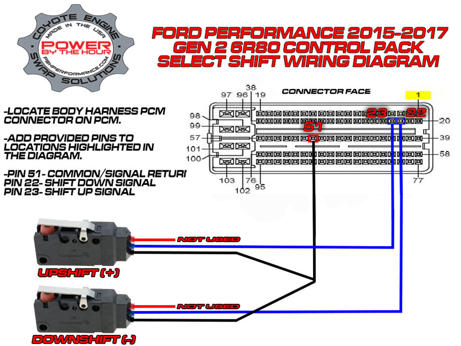 PBH Select Shift Pin Out Kit PBH-613