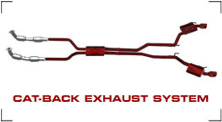 Magnaflow Street Catback Exhaust (2015-2017 Mustang GT / 2024 Mustang GT) 19100