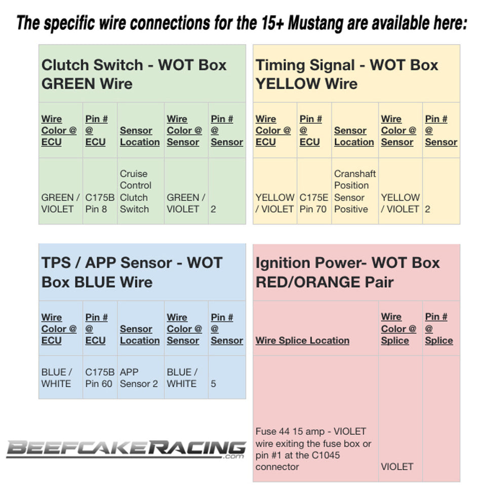 N2MB Racing WOT Box 2-Step